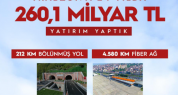 Trabzon’a Dev Atılım: 24 Yılda 260,1 Milyar TL’lik Yatırım